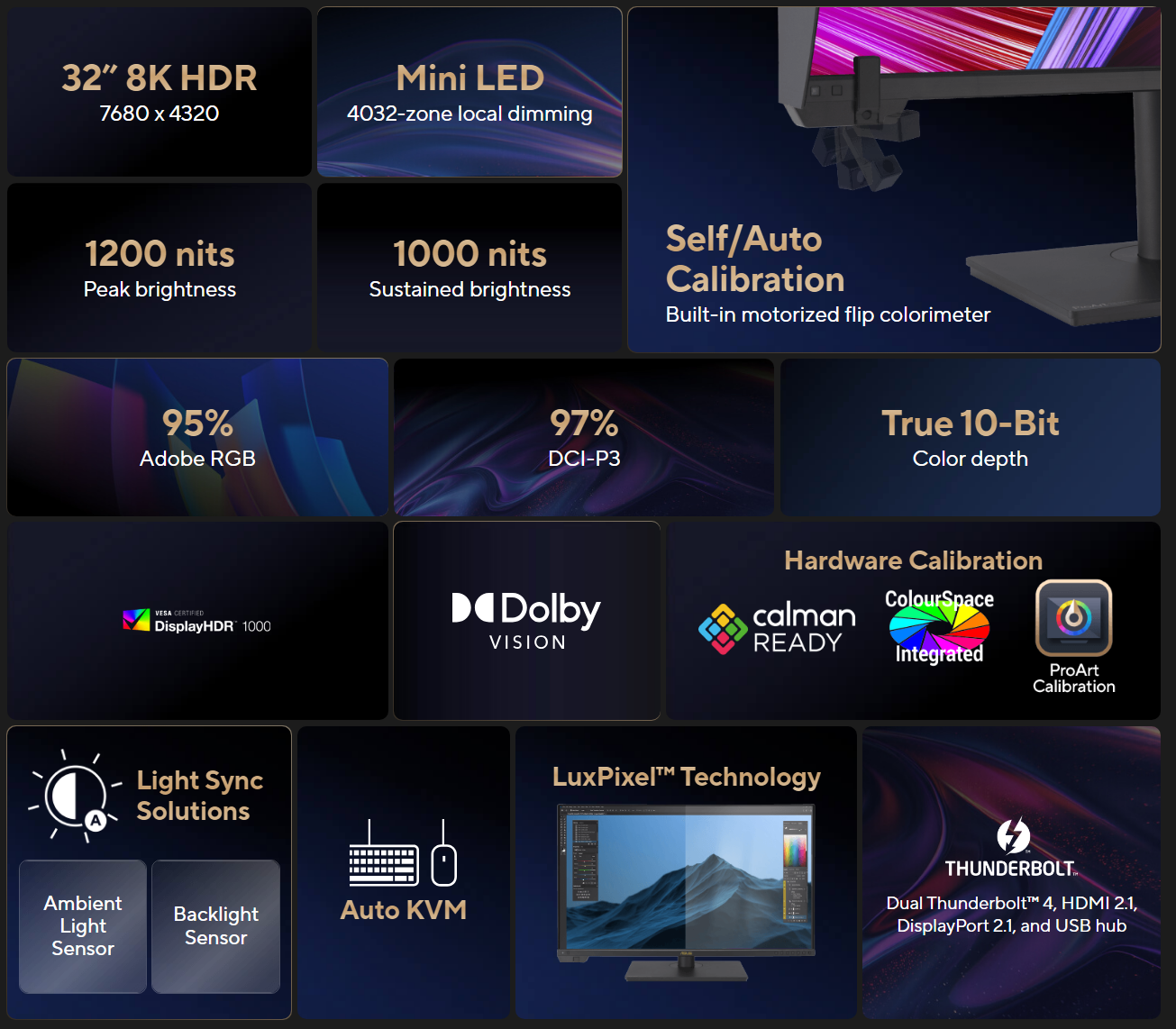 Перший у світі 8K HDR mini LED монітор: ASUS анонсувала ProArt Display 8K PA32KCX