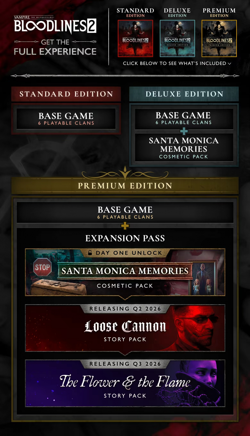 Vampire: The Masquerade – Bloodlines 2