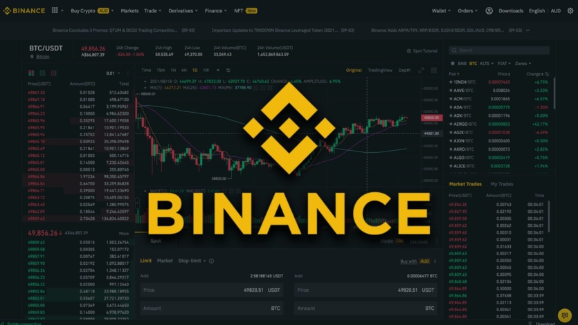 Binance виплатить компенсації користувачам після рекордного обвалу ринку