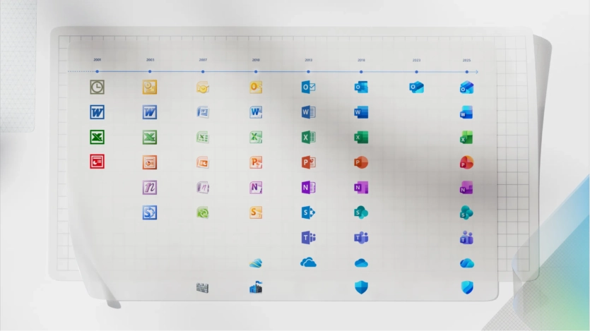 Еволюція піктограм Microsoft Office. Зображення: Microsoft
