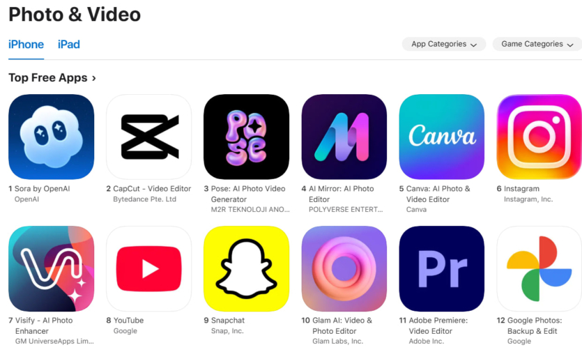 Перекупи багатіють на Sora 2: запрошення у "TikTok із ШІ" продають на eBay по $45