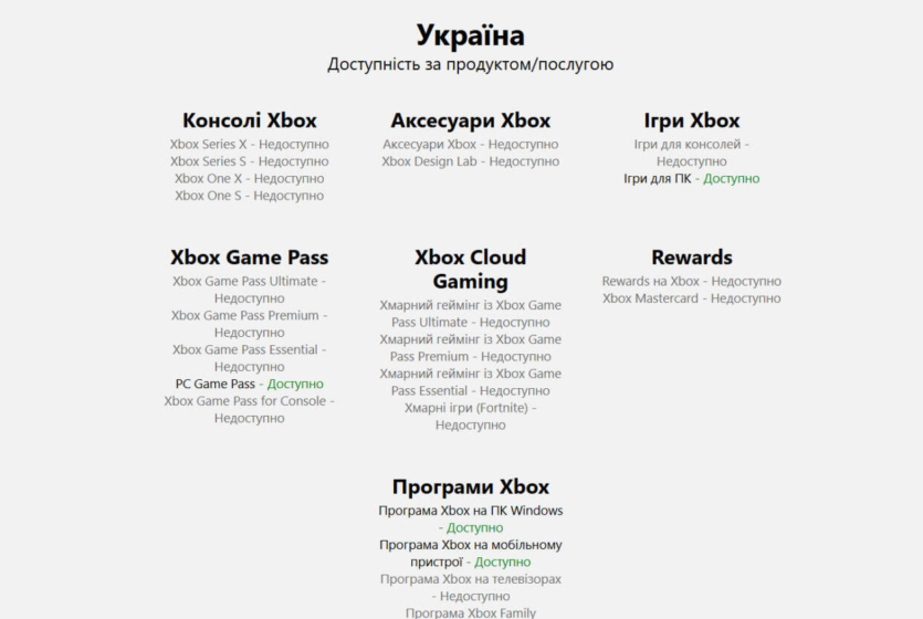 Сервіс Xbox Cloud Gaming вийшов з бети і підвищив роздільну здатність до 1440p