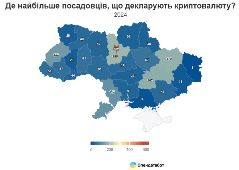 Що змінить законопроєкт про криптовалюти: головні моменти та їх значення для українців