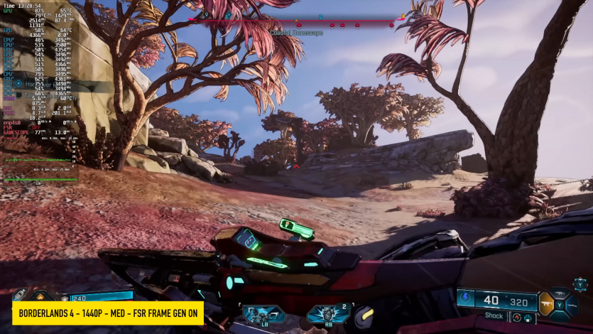 Ютубер зібрав власну Steam Machine: Cyberpunk 2077 60+ FPS без FSR в 1440p