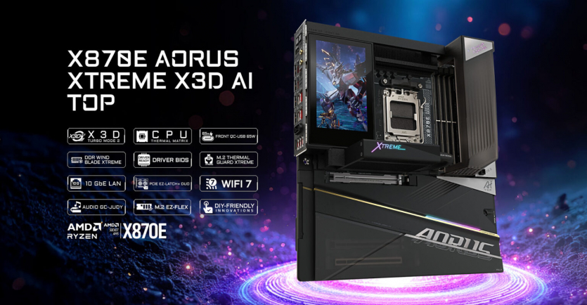 Gigabyte представила X870E AORUS XTREME X3D AI TOP: найпотужнішу AM5 плату для ігор з ШІ та екраном
