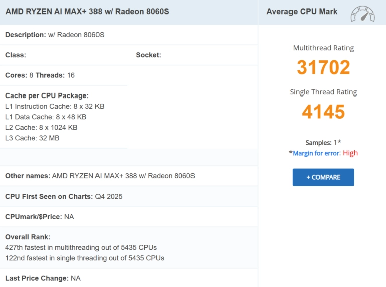 Нові AMD Ryzen 7 9700X3D, Ryzen AI MAX+ 388 та 392 з повноцінною Radeon 8060S помічені в PassMark