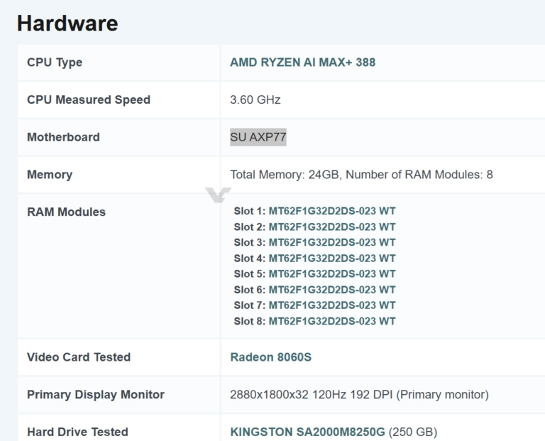 Нові AMD Ryzen 7 9700X3D, Ryzen AI MAX+ 388 та 392 з повноцінною Radeon 8060S помічені в PassMark