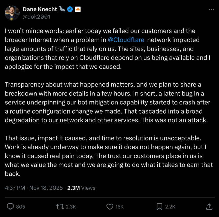 “Це була не атака. Ми підвели наших клієнтів”: технічний директор Cloudflare попросив вибачення за збій