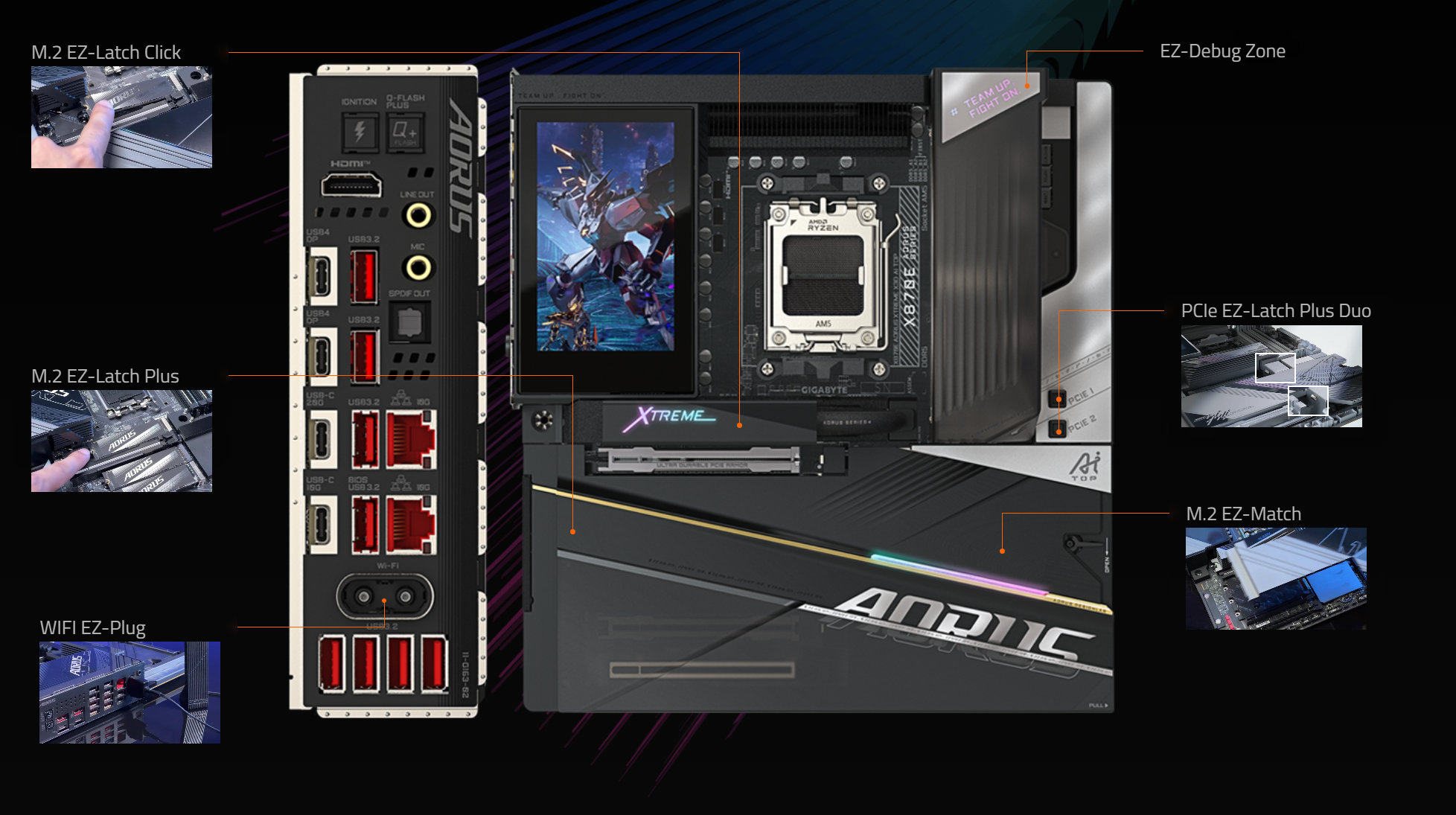 Gigabyte представила X870E AORUS XTREME X3D AI TOP: найпотужнішу AM5 плату для ігор з ШІ та екраном