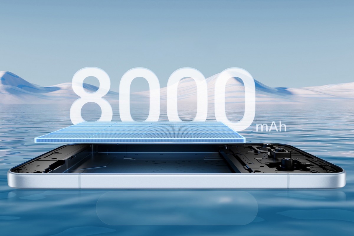 Представлені Honor 500 і 500 Pro: 8000 мА•год, 200 Мп і новий дизайн