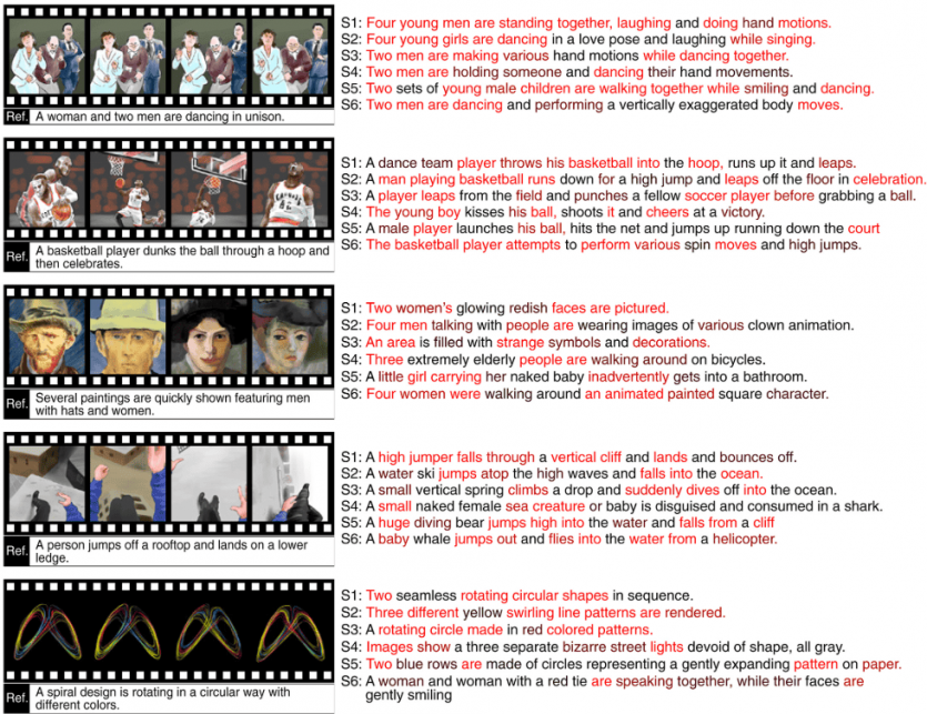 ШІ перетворює скани мозку на описи думок