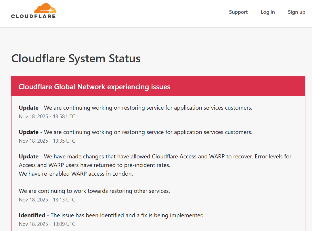 Інтернет вже вмер? Збій в Cloudflare зупинив роботу ChatGPT, X та інших сайтів — що відомо на цей час