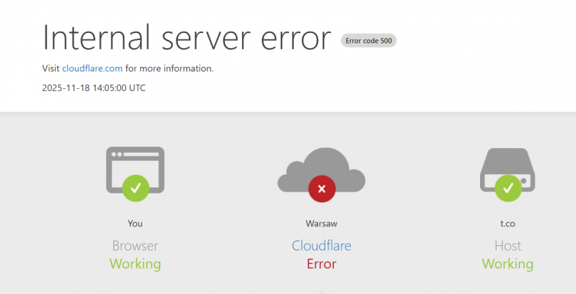 Інтернет вже вмер? Збій в Cloudflare зупинив роботу ChatGPT, X та інших сайтів — що відомо на цей час