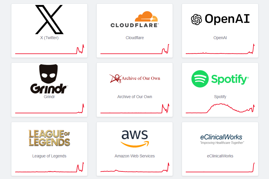 Інтернет вже вмер? Збій в Cloudflare зупинив роботу ChatGPT, X та інших сайтів — що відомо на цей час
