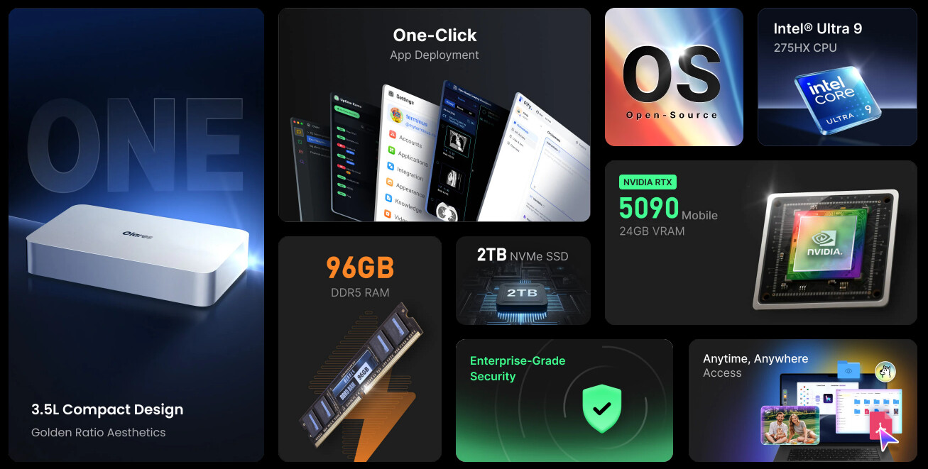 Компактні ПК з NVIDIA RTX 5090: Olares і Thunderobot представили моделі у дизайні Mac Mini та консолі