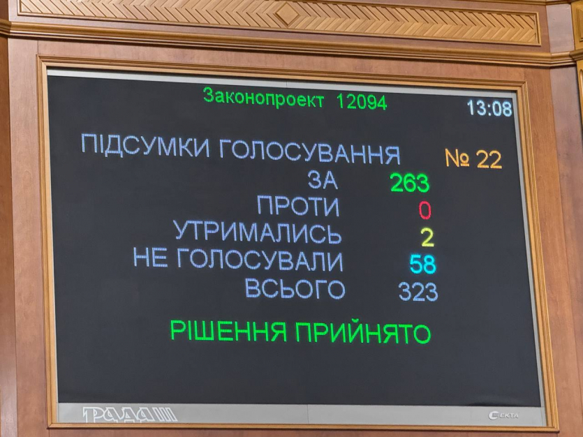 Верховна Рада ухвалила закон про швидкий мобільний інтернет