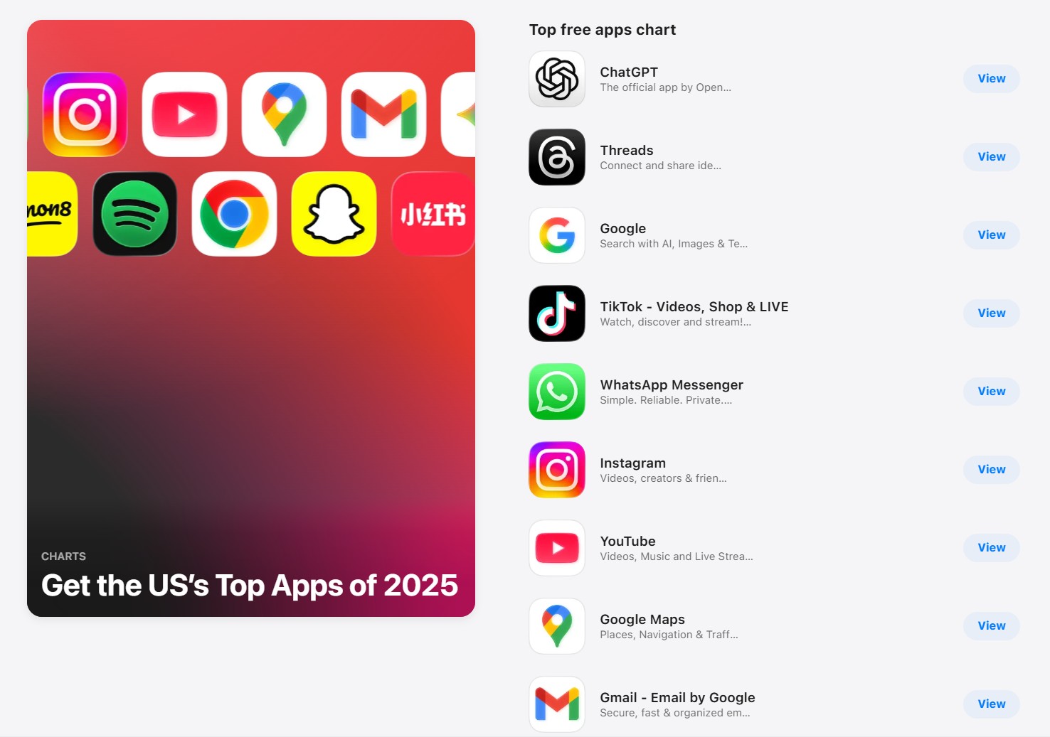 Найпопулярніші застосунки Apple App Store у 2025 році
