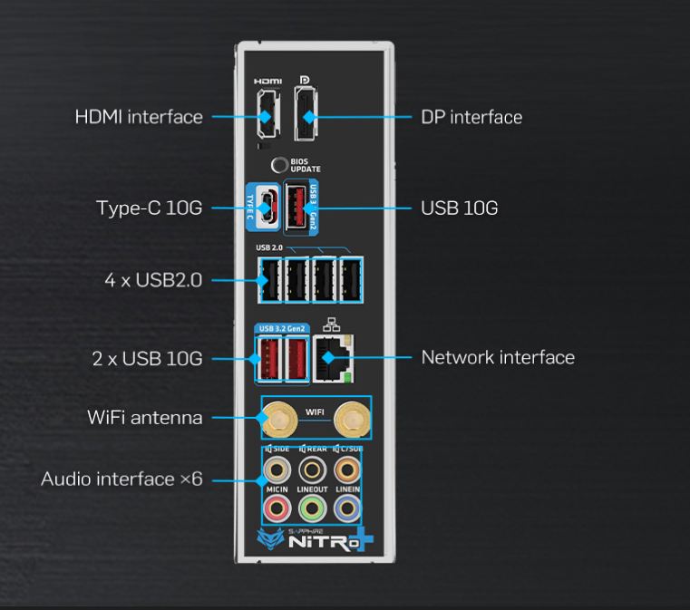 Sapphire Nitro+ B850A WiFi7