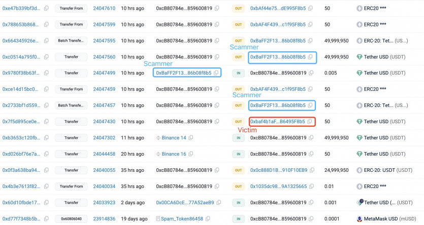 Криптотрейдер втратив $50 млн через атаку “отруєння адреси” та запропонував винагороду $1 млн за повернення