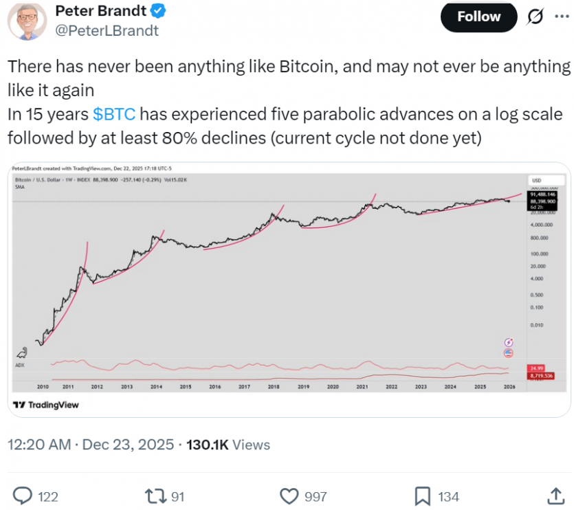 Розходимось: альтсезону-2026 не буде, кажуть експерти