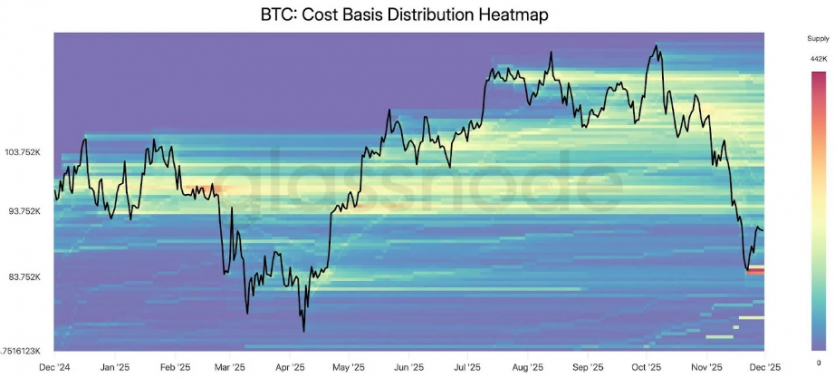 Біткоїн-майнери переживають найгіршу кризу прибутковості за всю історію криптовалют