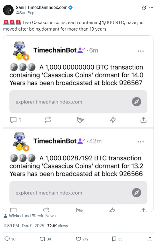 Дві унікальні металеві монети вартістю 1000 біткоїнів кожна активували після 13-річної “сплячки”