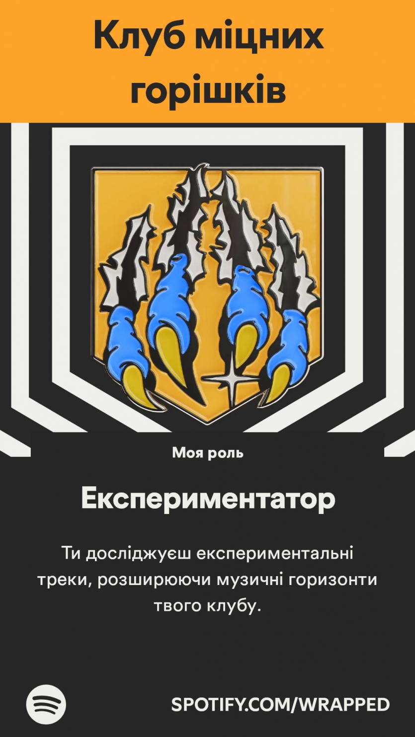 Spotify визначить ваш “музичний вік” в персональних підсумках року