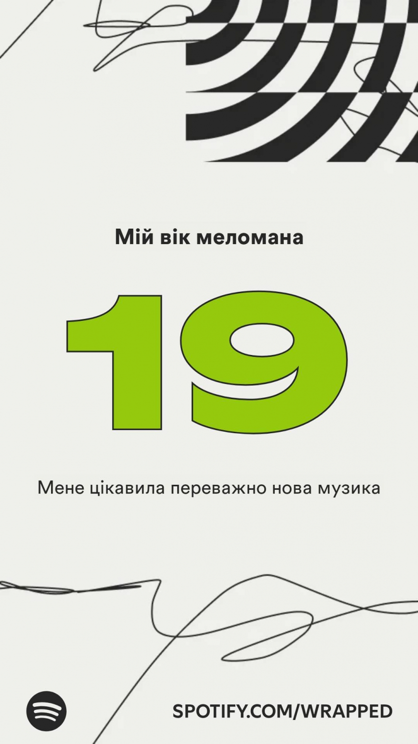 Spotify визначить ваш “музичний вік” в персональних підсумках року