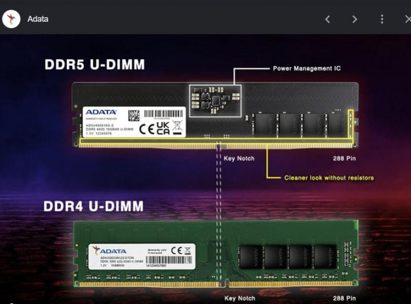 Модулі пам'яті Corsair Vengeance DDR5 продавалися з DDR4 під радіатором — як розпізнати підробку