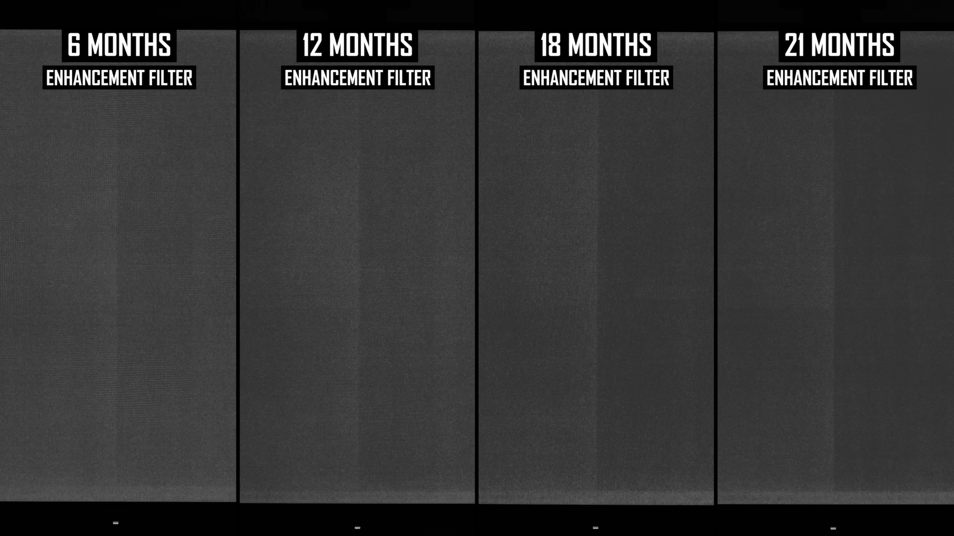 Тест OLED-монітора протягом 21 місяців: більшості не варто боятися вигоряння, але є нюанси