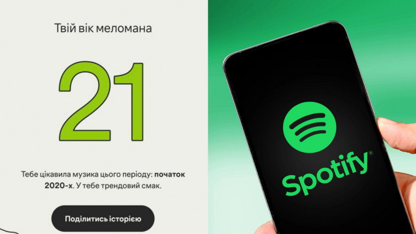 Spotify визначить ваш “музичний вік” в персональних підсумках року