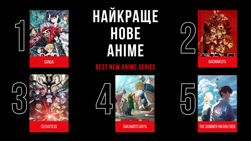 Anime Awards 2026