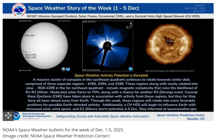 Сонце вивільнило потужний спалах класу X, що спричинив радіозатримки по всій Австралії