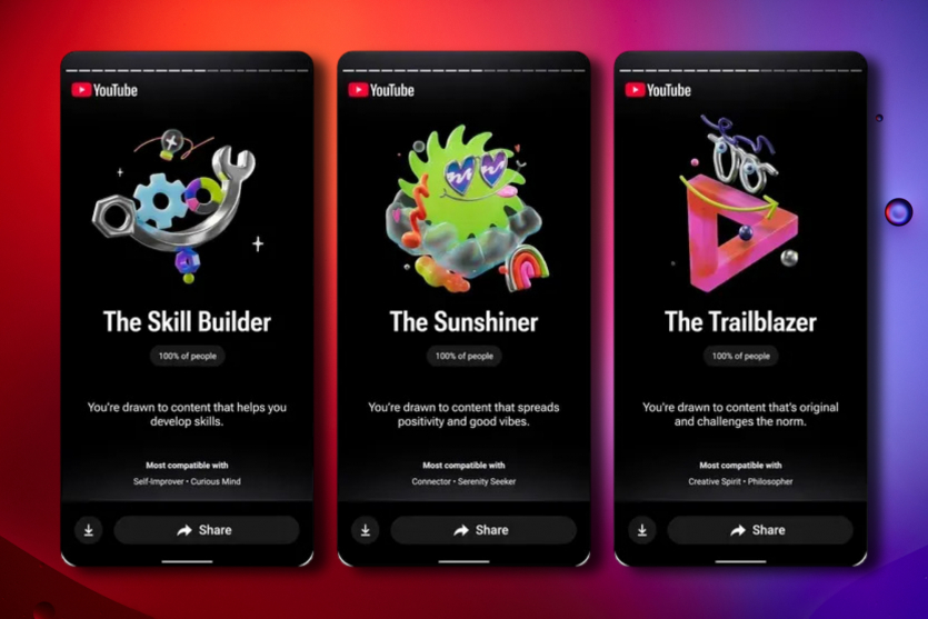 YouTube додав функцію особистих підсумків року: звіт про ваші відеозвички на 12 картках