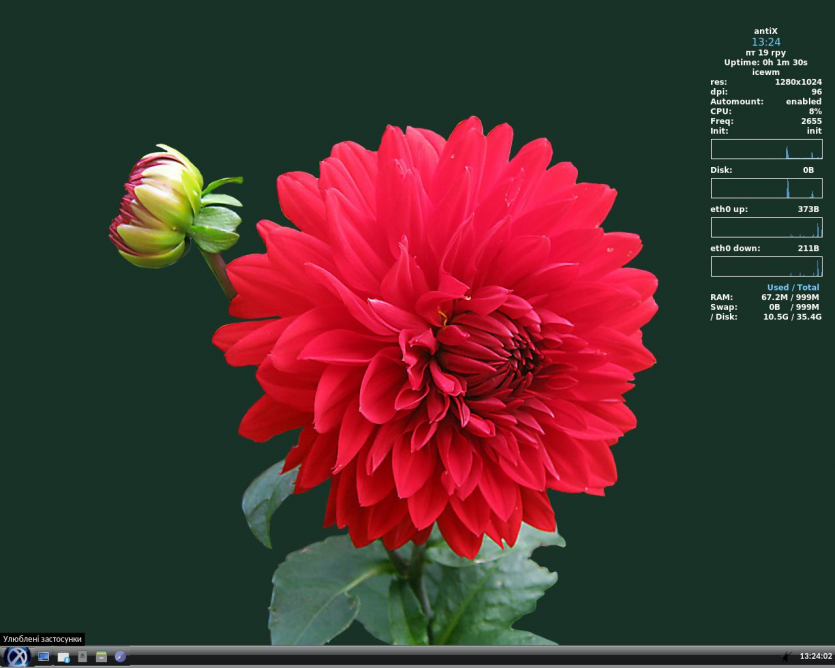 Зверніть увагу на обсяг використаної оперативної пам'яті