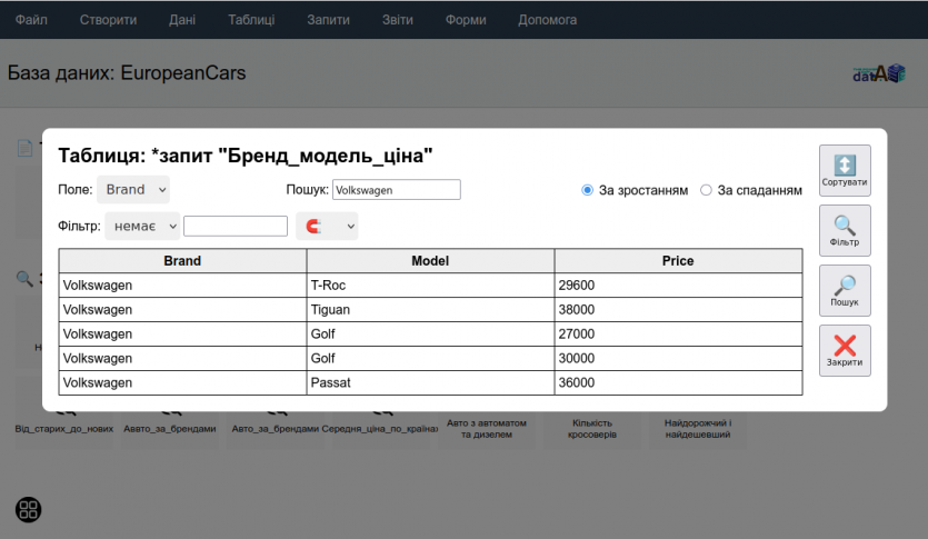 Робота з даними