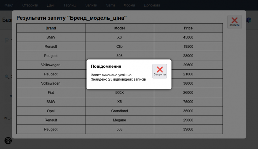 Таблиця з результатами виконання запиту