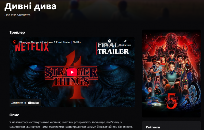 Українець створив сайт Ratingo з "реальними" топами серіалів: дані з IMDb, Trakt та TMDB, що оновлюють рейтинги кожні 10 хв