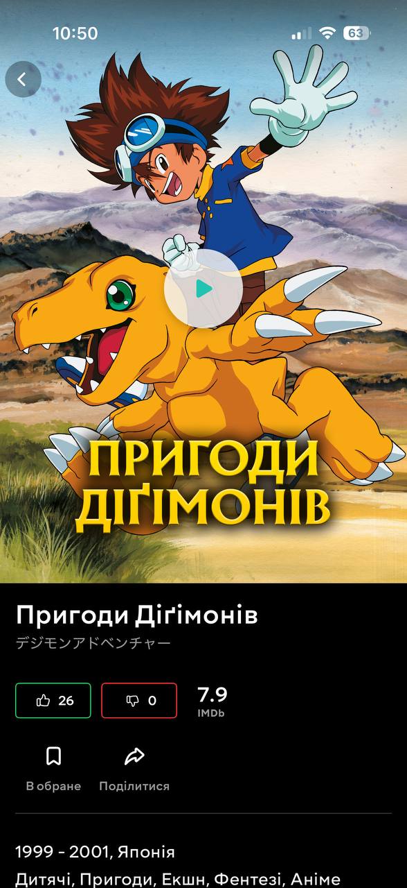 На Megogo вийшли всі епізоди "Пригод Діґімонів" 1999 року в українській озвучці