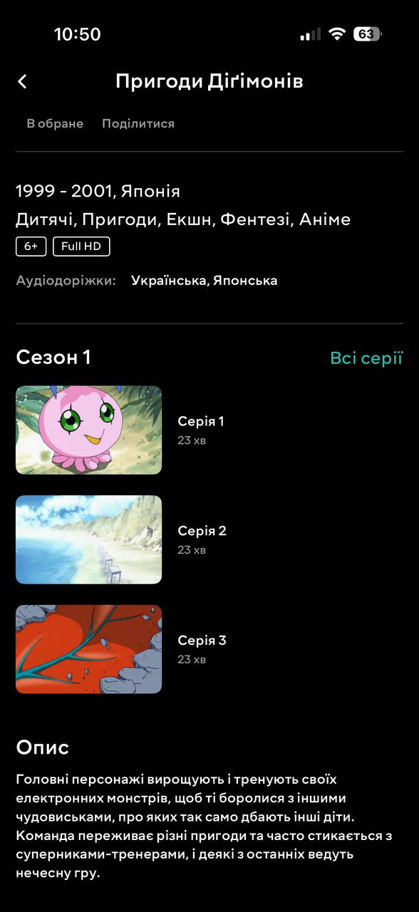 На Megogo вийшли всі епізоди "Пригод Діґімонів" 1999 року в українській озвучці