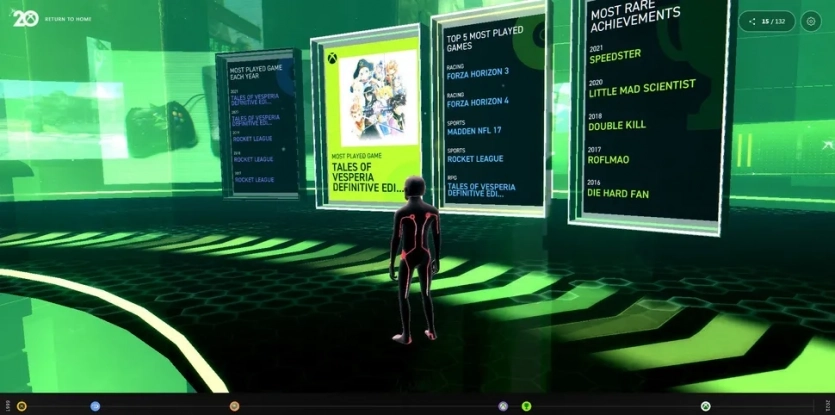 Windows Central: Xbox скасувала персональні підсумки року для гравців через брак грошей