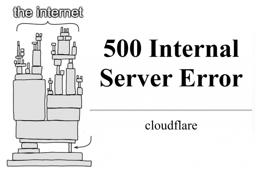 Cloudflare, ти знову? Багато сайтів в інтернеті наразі недоступні, навіть DownDetector