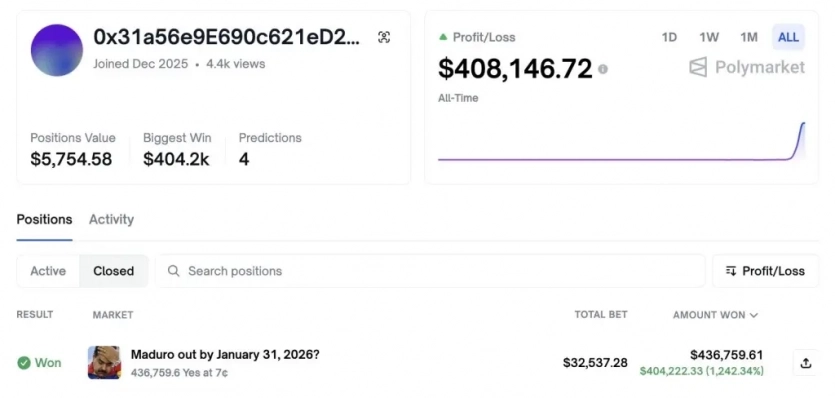 Воєнні спекулянти обурені: Polymarket відмовляється виплачувати ставки на вторгнення у Венесуелу