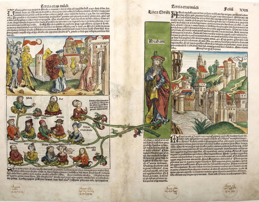 Gemini 3.0 розгадав 500-річну загадку Нюрнберзької хроніки за 1 годину і 2,5 центи