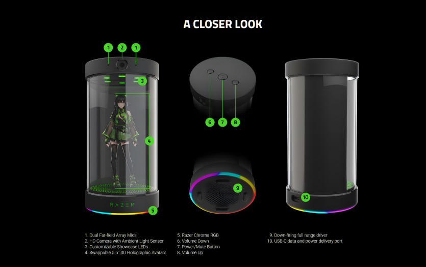 Lepro та Razer представили на CES-2026 настільних голографічних AI-помічників: це маленькі людини, з якими можна спілкуватися