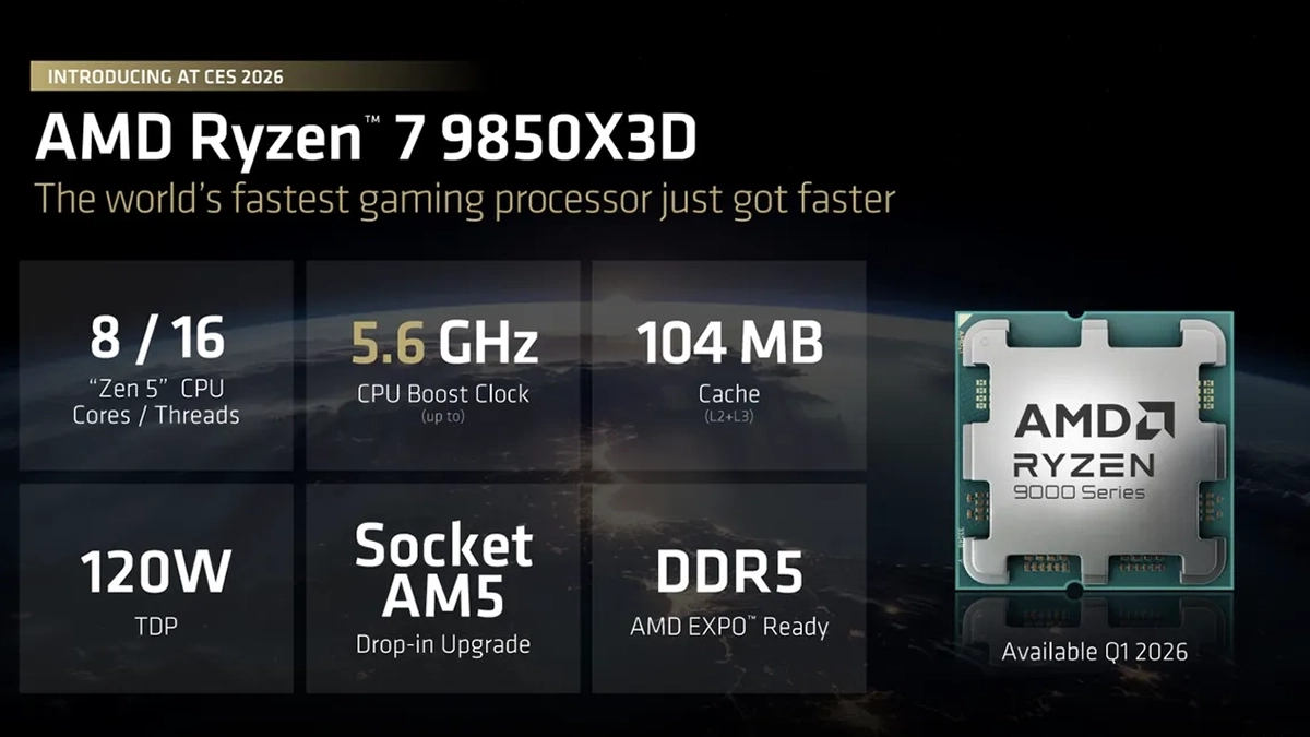 На 20 доларів більше: AMD назвала дату запуску та ціну Ryzen 7 9850X3D