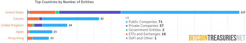 Стейблкоїни, токенізація, фінансові інститути: Ripple назвала “три кити” криптоіндустрії у 2026 році