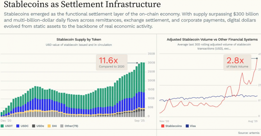 Огляд The Protocol Economy 2025-2026 від Hashed: роки, коли криптовалюти дорослішають