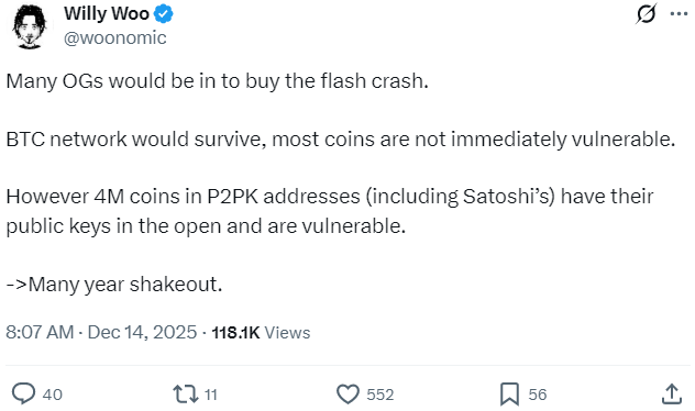 Чи буде біткоїн по $3? Аналітики розповіли про наслідки гіпотетичного зламу гаманців Сатоші Накамото